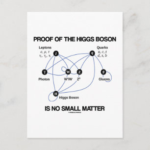 Proof Of The Higgs Boson Is No Small Matter Postcard