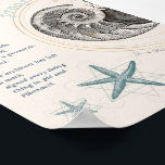 Proof seashell nautilus fibonacci design poster<br><div class="desc">Share your love of nature and promote peace for our planet with "Proof" nautilus fibonacci / phi design These lovingly designed gifts for nature lovers are inspired by my nature walks, mushroom and plant foraging and a deep green hope for peace and wellness, for both our planet and the people...</div>