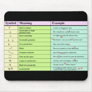 Proofreader Marks Mouse Pad