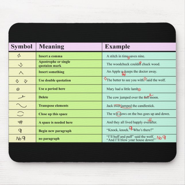 Proofreader Marks Mouse Pad (Front)