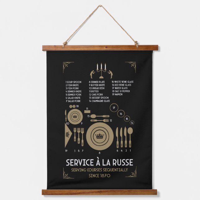 Proper Formal Table Dish Placement Hanging Tapestry (Front)
