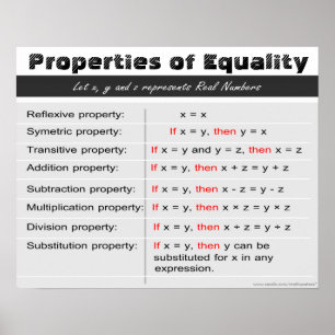 Properties of Equality Math Poster