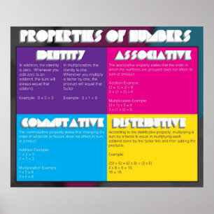 Properties of Numbers Poster