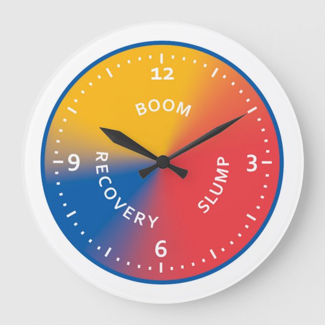 Property Cycle Clock (with white perimeter) (Front)