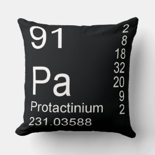 Protactinium Cushion