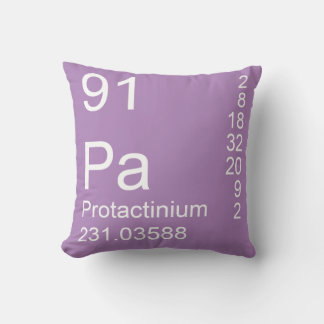 Protactinium Cushion