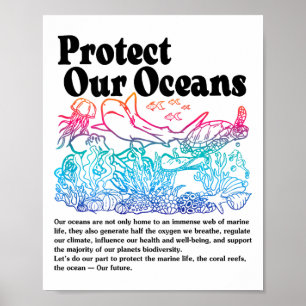 Protect Our Oceans Save Earth World Ocean Day Poster