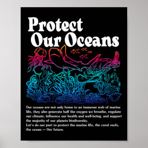 Protect Our Oceans Save The Ocean World Ocean Day  Poster