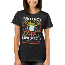 Protect Rainforests Environmental Awareness