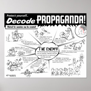 Protect Yourself... Decode PROPAGANDA! Poster