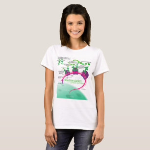 Protein Synthesis Diagram of RNA translation  T-Shirt