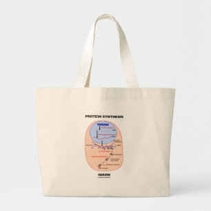 Protein Synthesis Inside (Cell Process Diagram) Large Tote Bag