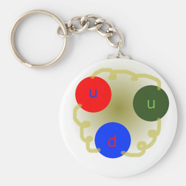 Proton Keychain (Front)