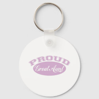 Proud Great Aunt Key Ring