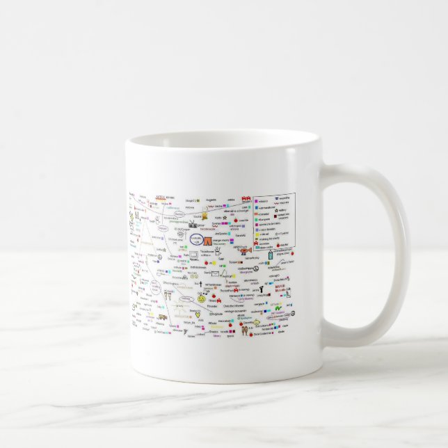 PRT Coffee Mug (Right)