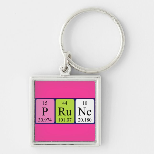 Prune periodic table name keyring (Front)