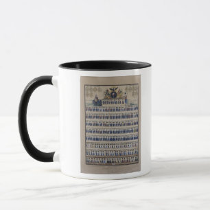 Prussian uniforms from the time of Frederick Mug
