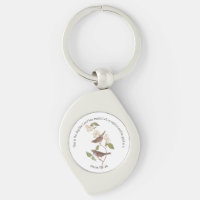 Psalm 118:24 Bible Verse and Sparrow Pair
