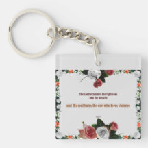 Psalm 11:5, No Violence