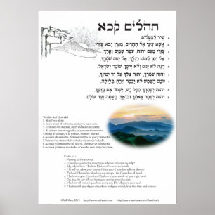 Psalm 121 in Hebrew, English, and transliteration Poster
