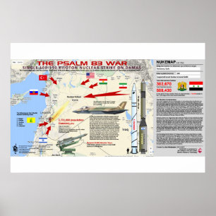 Psalm 83 War 2 Poster