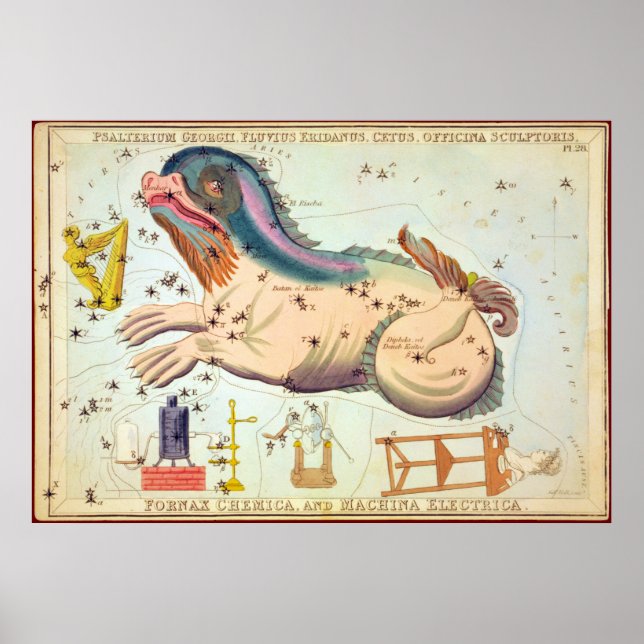 Psalterium Georgii, Fluvius Eridanus, Cetus, etc Poster (Front)