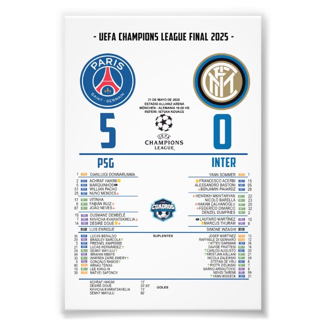PSG Campeón de la Champions League – Final Históri Photo Print (Front)