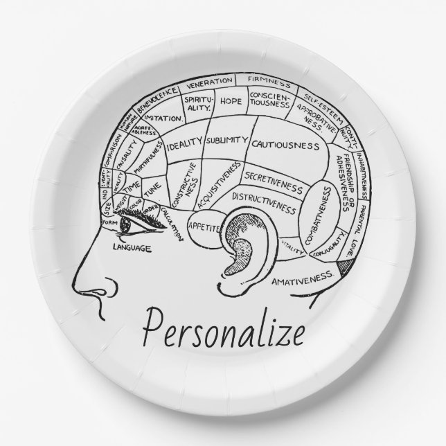 Psychology vintage phrenology psychiatry brain  paper plate (Front)