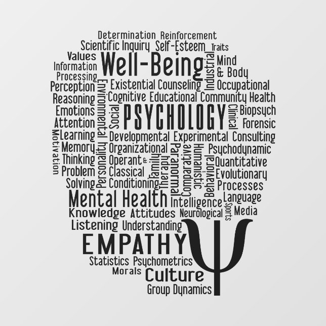 PSYCHOLOGY Word Cloud (Sheet)