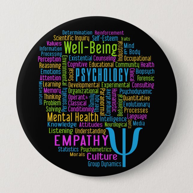 PSYCHOLOGY Word Cloud button (Front)