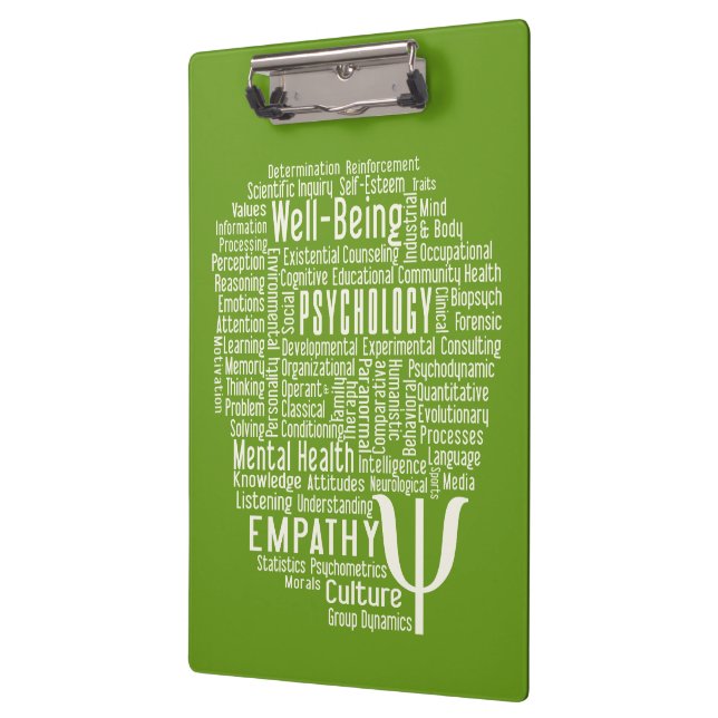 PSYCHOLOGY Word Cloud clipboard (Left)