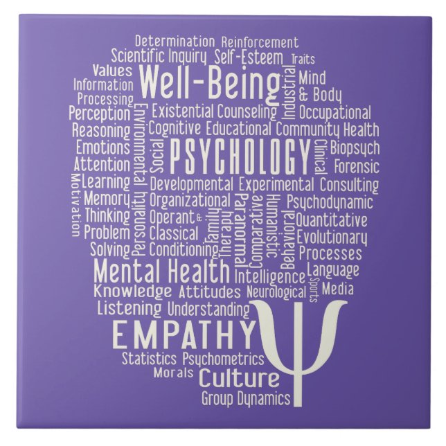 PSYCHOLOGY Word Cloud custom colour ceramic tile (Front)