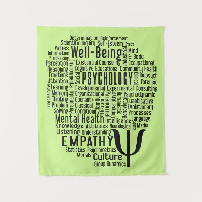 PSYCHOLOGY Word Cloud custom colour Tapestry (Front)