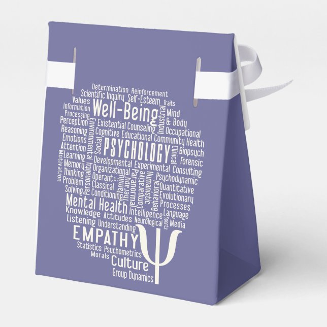PSYCHOLOGY Word Cloud favour boxes (Back Side)