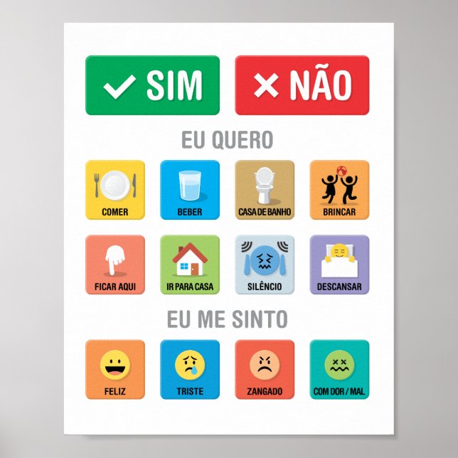 PT-PT Autism AAC PECS Pointing Communication 01 Poster (Front)