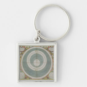 Ptolemaic System, from 'The Celestial Atlas, or Th Key Ring