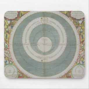Ptolemaic System, from 'The Celestial Atlas, or Th Mouse Pad