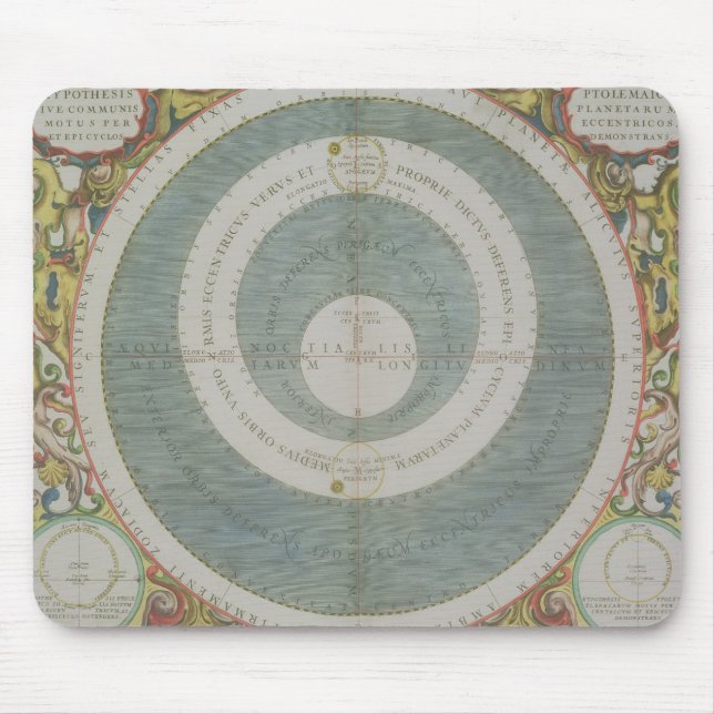 Ptolemaic System, from 'The Celestial Atlas, or Th Mouse Pad (Front)