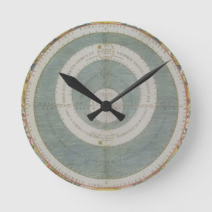 Ptolemaic System, from 'The Celestial Atlas, or Th Round Clock