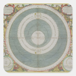 Ptolemaic System, from 'The Celestial Atlas, or Th Square Sticker