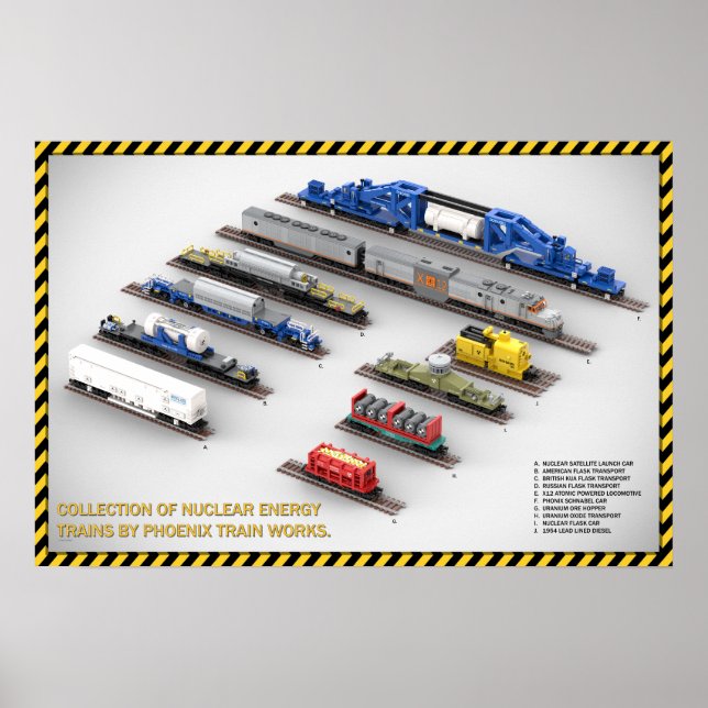 PTW Nuclear Energy Train Collection Poster (Front)