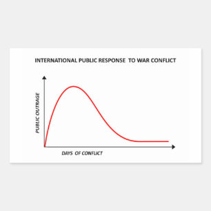 Public response to war ironic concept graphic prin rectangular sticker