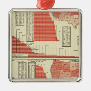 Public schools enrolment and attendance metal ornament