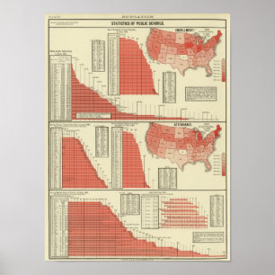 Public schools enrolment and attendance poster