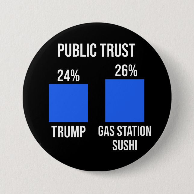 Public Trust: Trump 24%, Gas Station Sushi 26% 7.5 Cm Round Badge (Front)