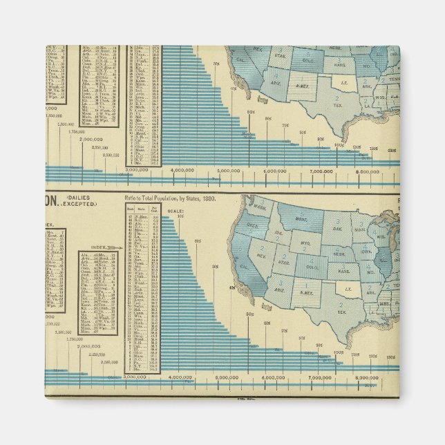 Publications and circulation magnet (Front)