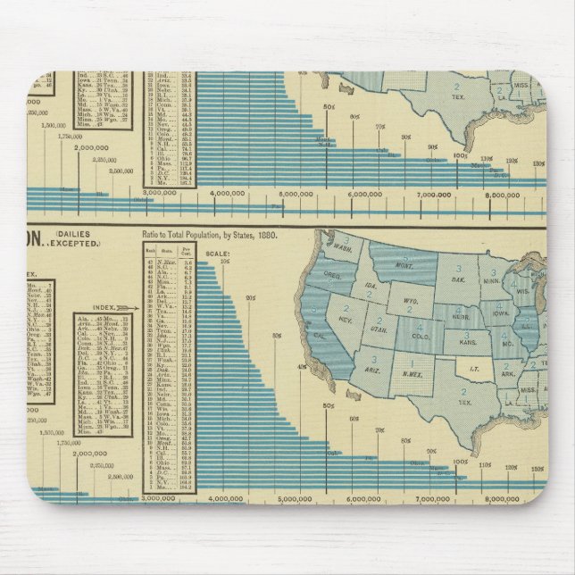 Publications and circulation mouse pad (Front)