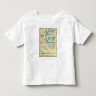 Publications and circulation toddler T-Shirt