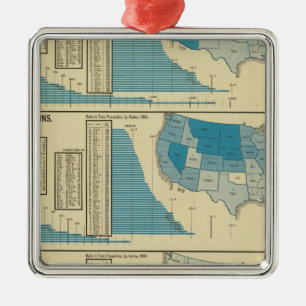 Publications Metal Ornament