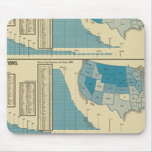 Publications Mouse Pad